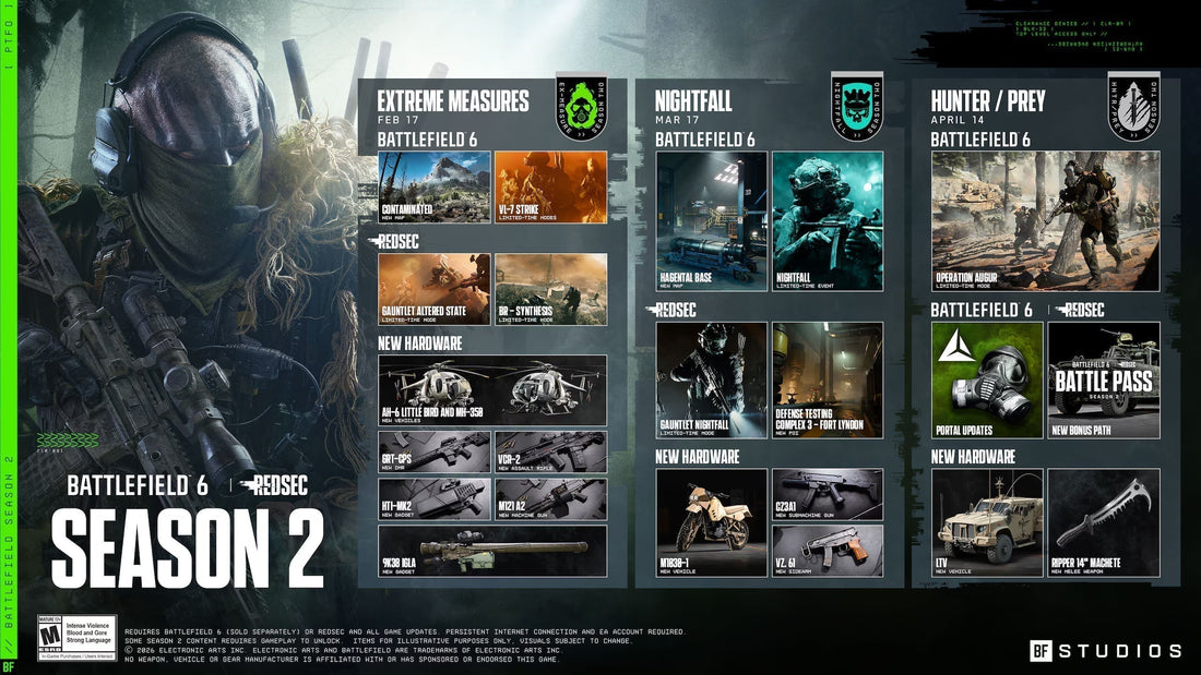 Battlefield 6 Season 2 Release Date, Roadmap, and Gameplay Trailer